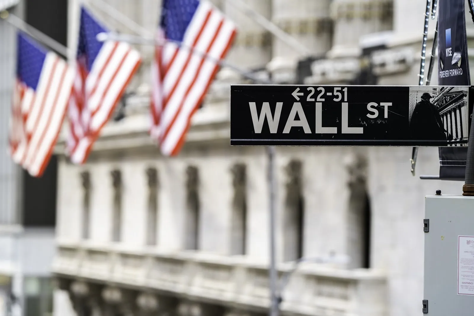 The Wall Street sign with American flags